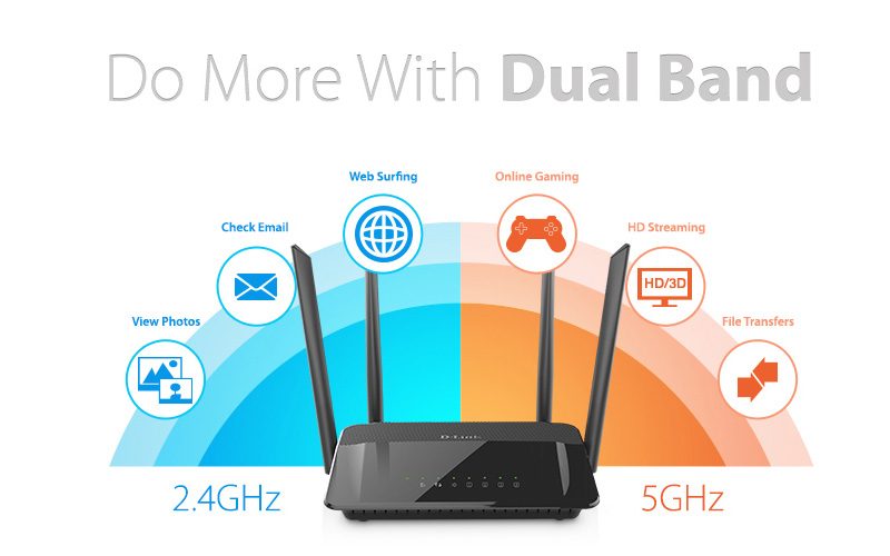 d-link dir-822 - router wifi băng tần kép không dây ac1200 chính hãng, giá tốt - hình 02