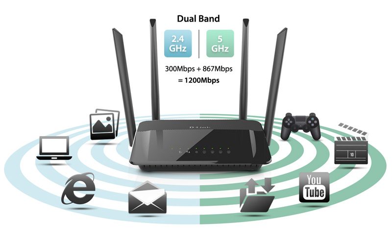 d-link dir-822 - router wifi băng tần kép không dây ac1200 chính hãng, giá tốt - hình 04