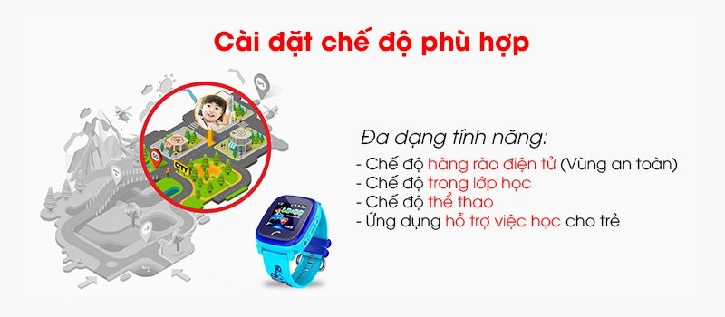 Đồng hồ định vị trẻ em Wonlex GW400S chống nước - hình 10