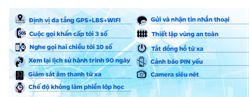 Đồng hồ định vị trẻ em Wonlex GW500S có camera - hình 01