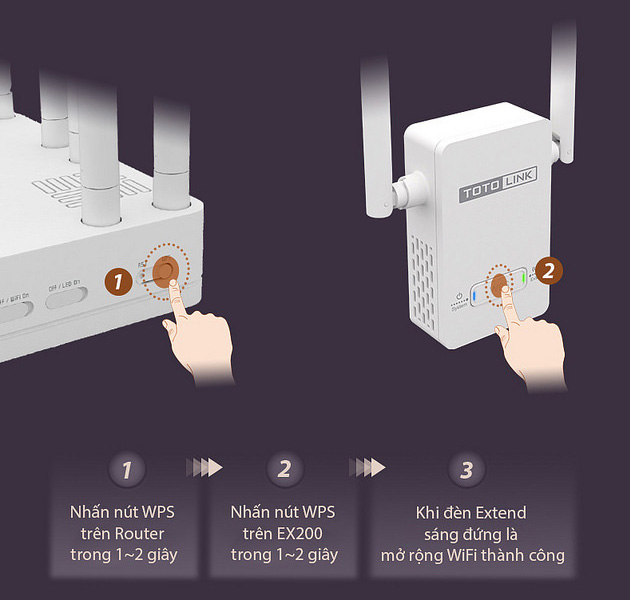 totolink ex200 - bộ mở rộng sóng wifi giá rẻ, hiệu năng cao - hình 18