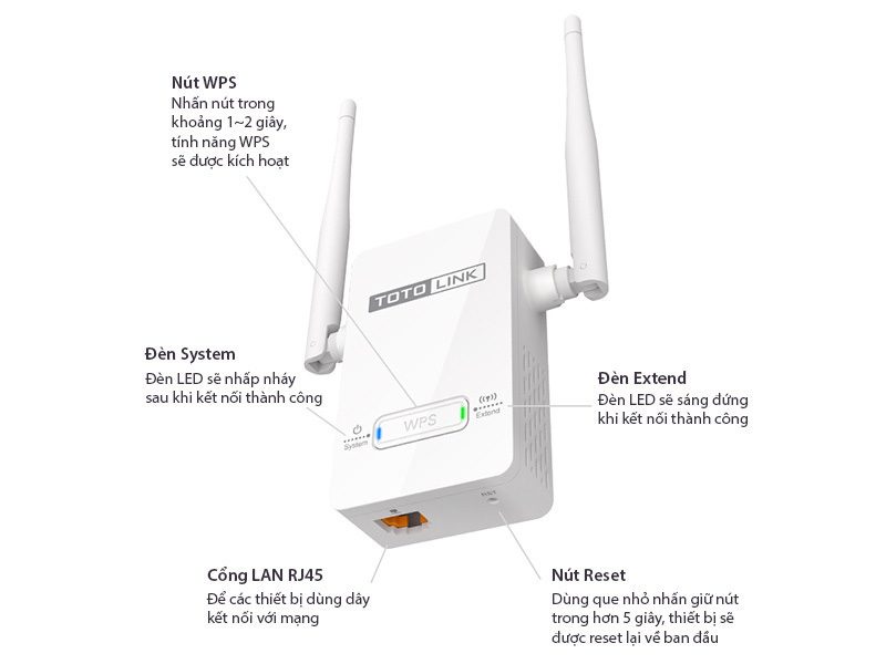 totolink ex200 - bộ mở rộng sóng wifi giá rẻ, hiệu năng cao - hình 12