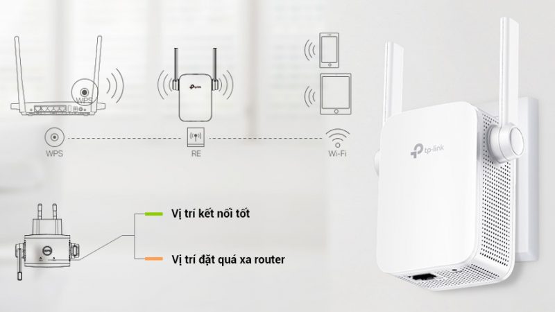 tp-link tl-wa855re - bộ mở rộng sóng wifi tốc độ 300mbps chính hãng, giá tốt - hình 06