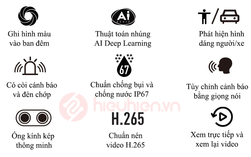 tinh nang dang chu y cua c3x 2020